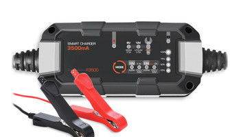 12V Car Battery Chargers