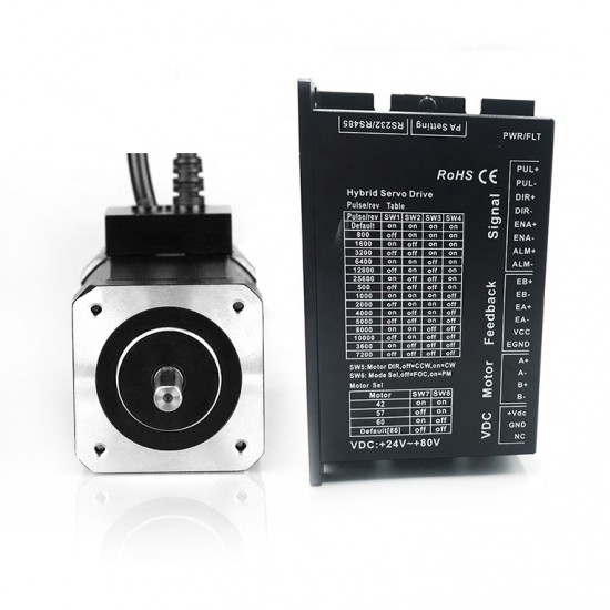 NEMA 17 Closed Loop Stepper motor, 2 Phase, 0.2-0.7Nm